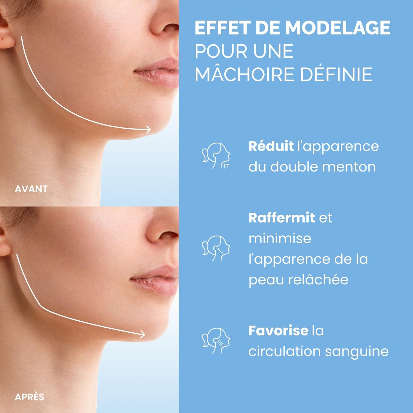 Le Masque Correcteur en 21 Jours